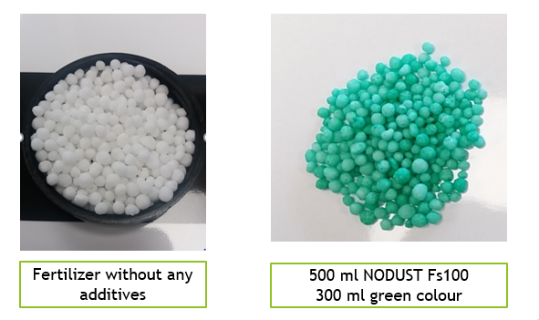 Fertilizers with and without coloring agents. fertilizer color additives